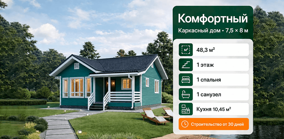 Каркасный дом карточка Каркасный дом под ключ
